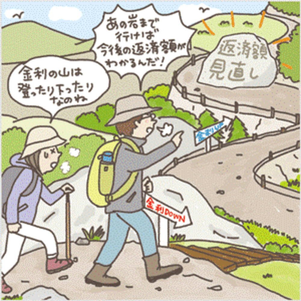 30歳で2000万円の物件を購入するなら、年収はいくら必要?