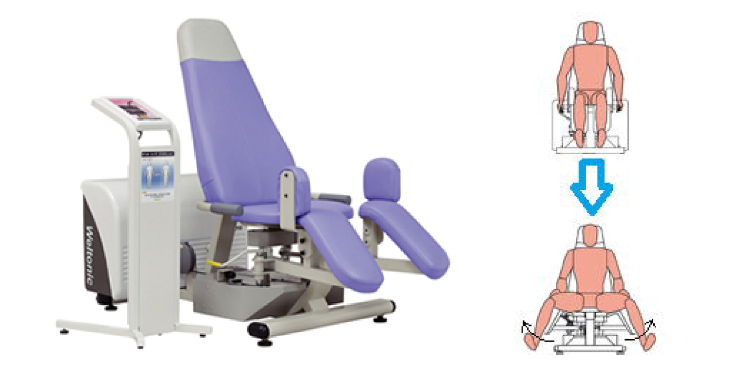 ヒップアブダクション